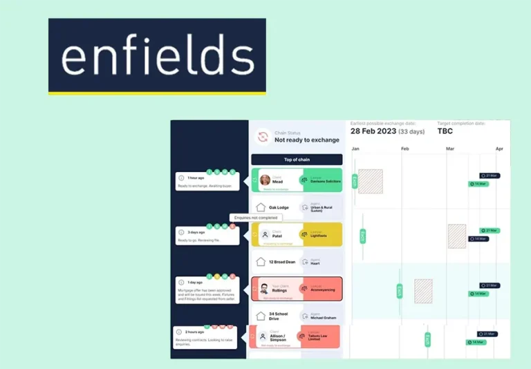 enfields using rello for sales progression